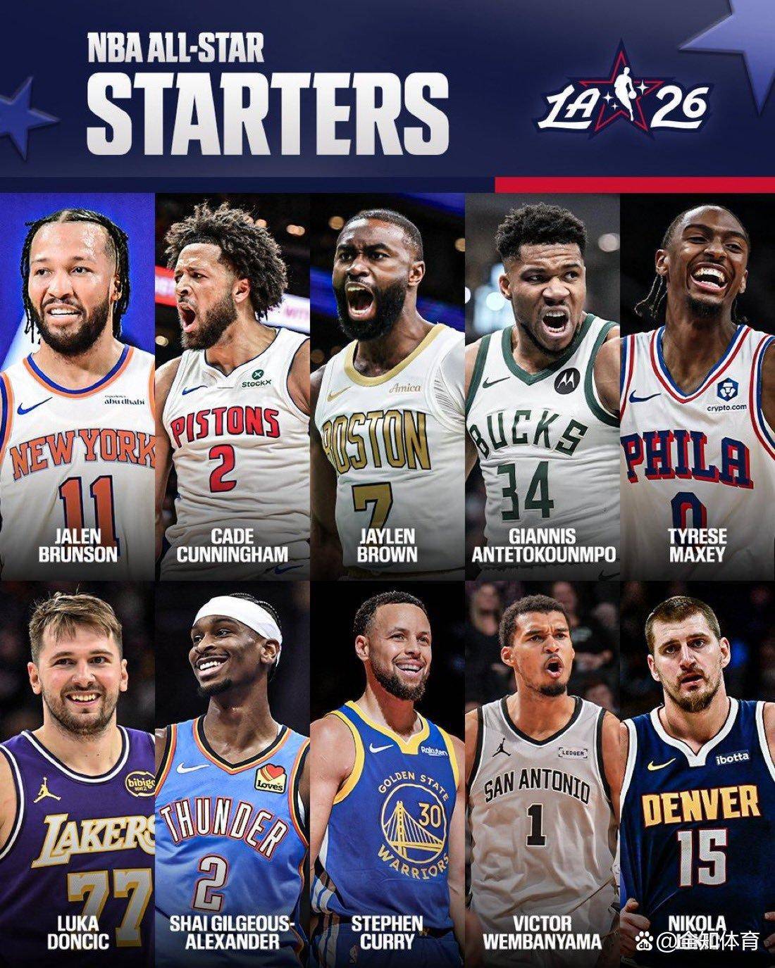 NBA常规赛今晨走向成谜，新奥尔良鹈鹕官宣签约，球迷炸锅，阵容厚度经受考验的简单介绍-九游比分入口